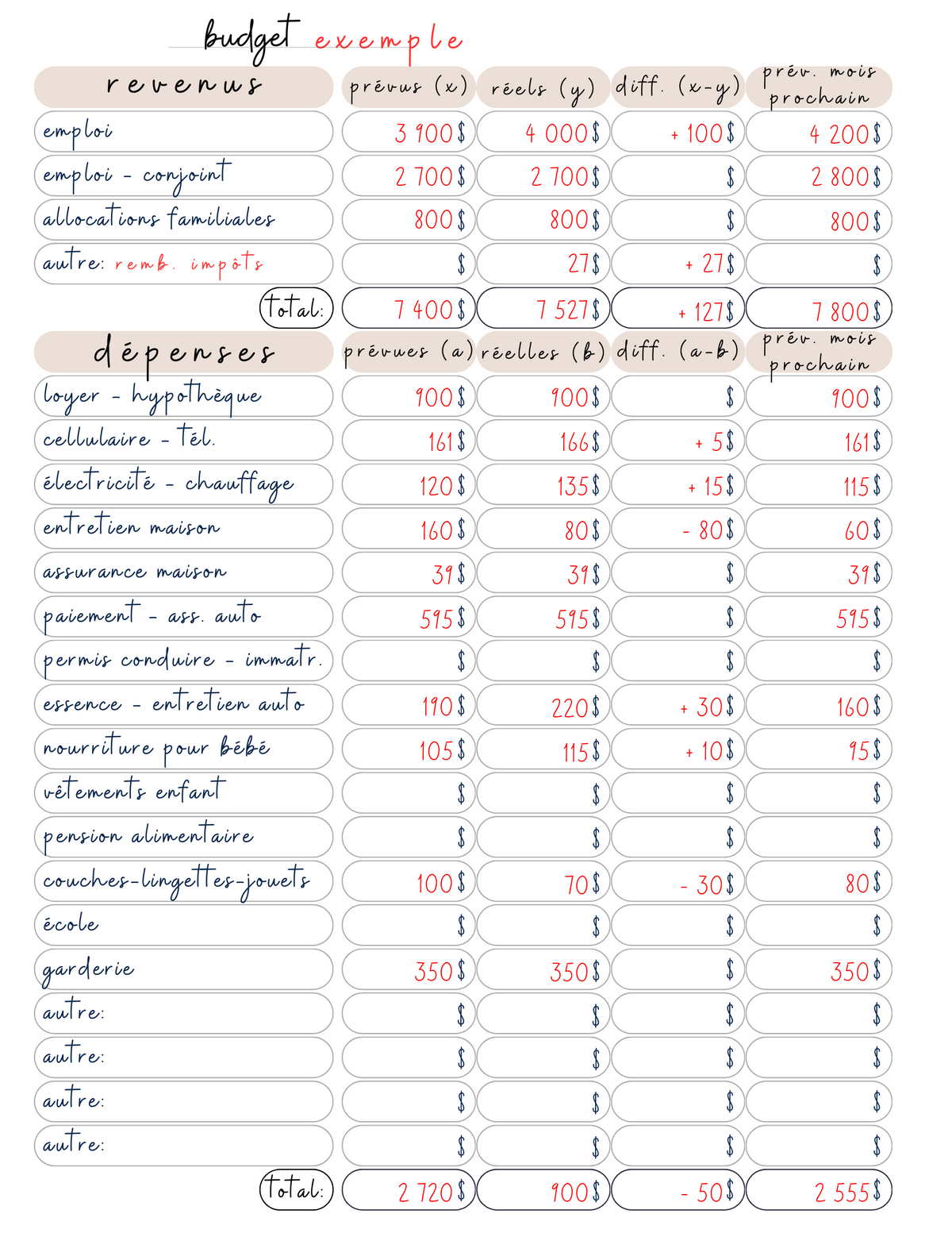 Ma planif quotidienne non daté + 12 calendriers mensuels + 12 mois de budgets